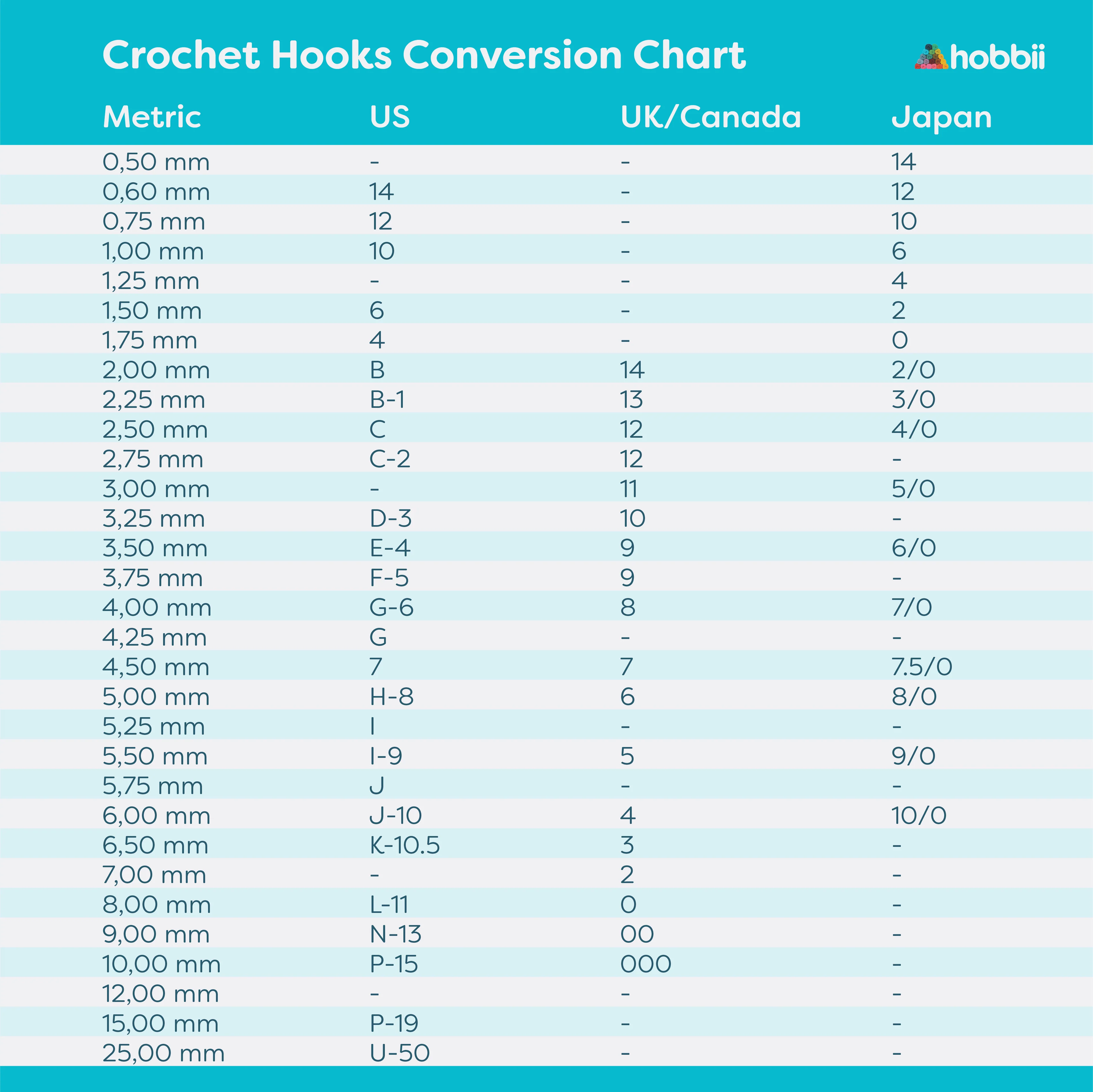 Duo Touch Crochet Hook - Image 7